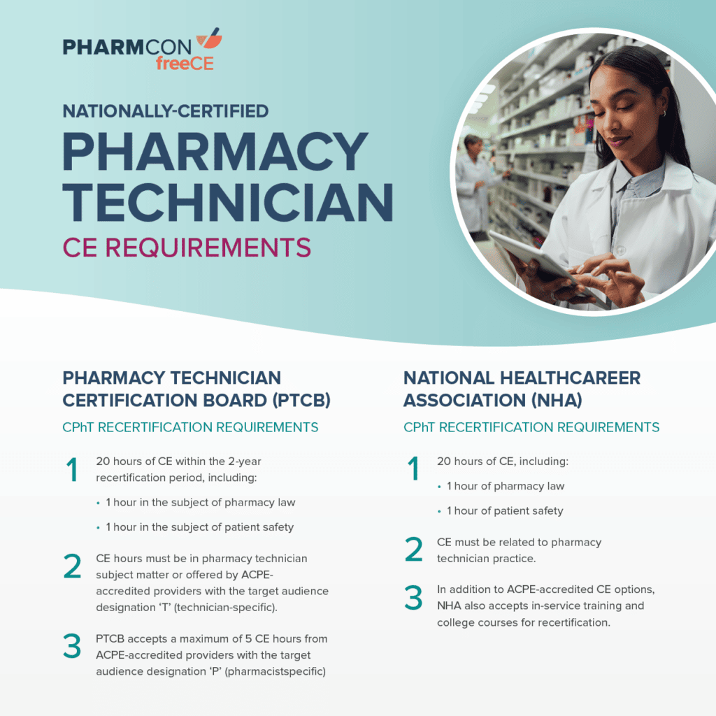 CE for Pharmacy Technicians from freeCE.com